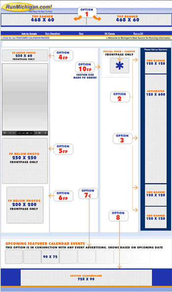 Click for FULL SIZE